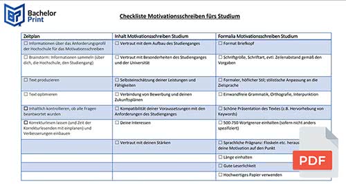 Motivationsschreiben Studium Checklist