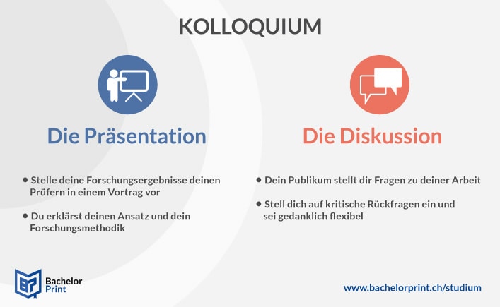 Überblick Kolloquium