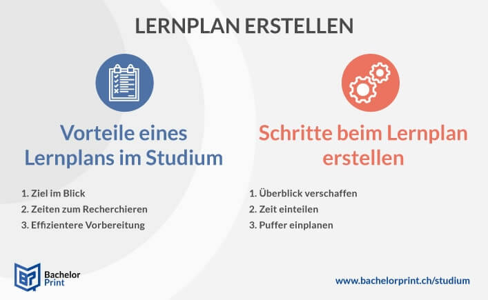 Lernplan