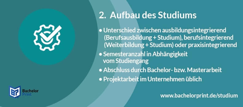 Duales Studium Aufbau Bachelor Master