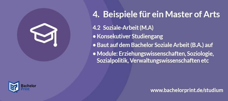 Master of Arts Studium Soziale Arbeit