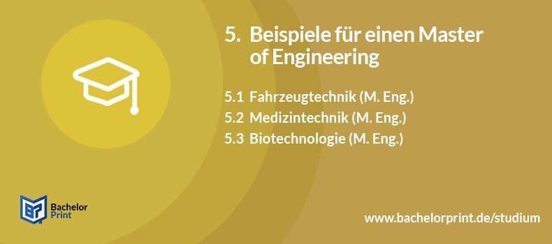 Master of Engineering Zugangsvoraussetzungen NC Studium