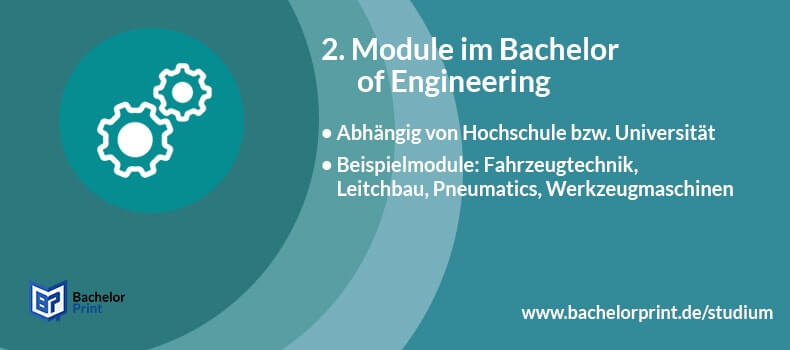 Bachelor of Engineering Studium Module