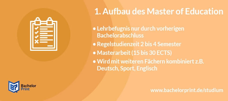 Master of Education Aufbau Lehramtsstudium Aufbau